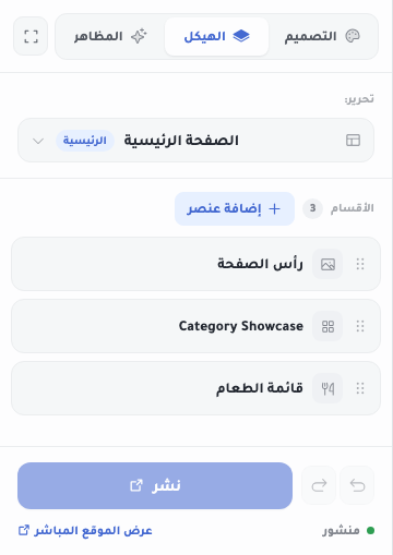 تبويب الهيكل: محدّد الصفحة الحالية (الصفحة الرئيسية) في الأعلى، ثم قائمة بصفوف الأقسام (رأس الصفحة وعرض التصنيفات وقائمة الطعام) لكلٍّ منها مقبض سحب على جانبه، وزر إضافة عنصر، وشريط نشر في الأسفل.