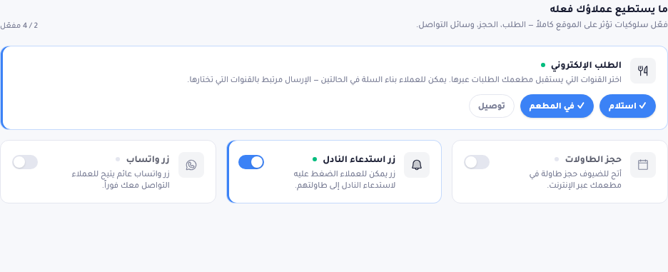 قسم الميزات: بطاقة الطلب الإلكتروني بقنوات استلام وفي المطعم وتوصيل، إضافةً إلى مفاتيح حجز الطاولات وزر استدعاء النادل وزر واتساب.