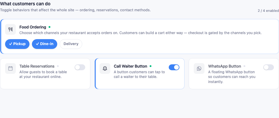 The Features section: a Food Ordering card with Pickup, Dine-in and Delivery channel chips, plus toggles for Table Reservations, Call Waiter Button and WhatsApp Button.