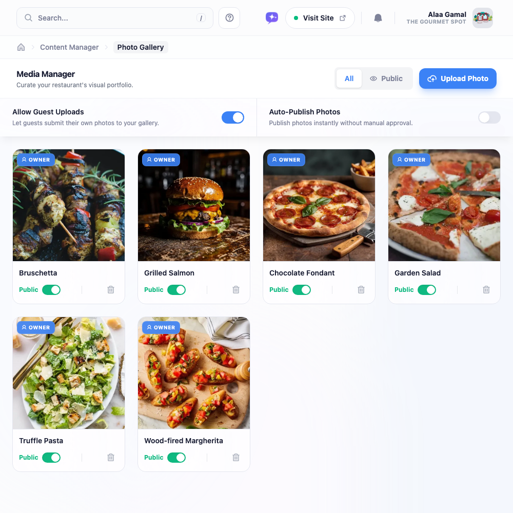 The Gallery page: a settings bar with Allow Guest Uploads and Auto-Publish Photos switches, above a grid of food photos, each with a Public/visibility toggle.