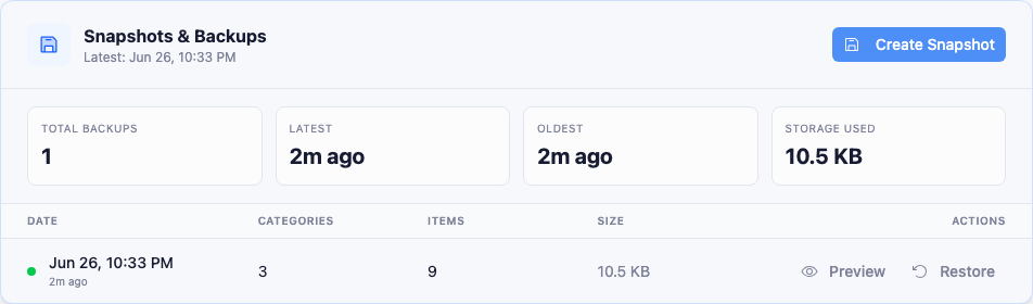 The Snapshots & Backups panel: a Create Snapshot button with summary stats for total backups, latest, oldest, and storage used, above a history table listing each snapshot.