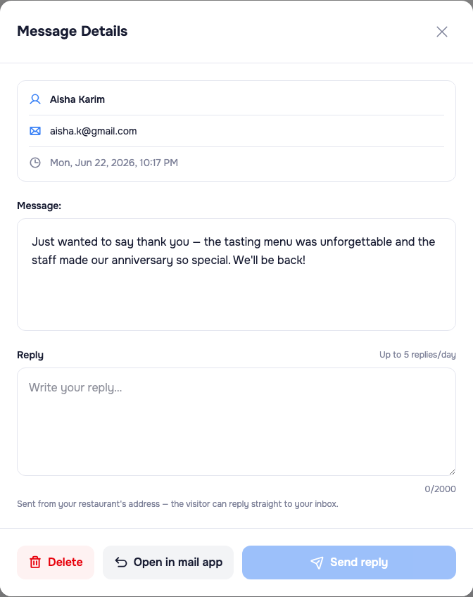 An opened message: the sender's name, email, and timestamp at the top, the full message below, then a reply box with a per-day reply allowance, and Delete, Open in mail app, and Send reply buttons along the bottom.