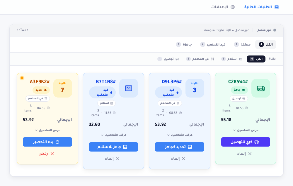 صفحة الطلبات الحالية: شريط تبويبين الطلبات الحالية/الإعدادات، وشريط حالة مباشر، وتبويبات تصفية (الكل، قيد الانتظار، قيد التحضير، جاهز) مع عدّادات، ومرشّح قنوات (استلام، داخل المطعم، توصيل)، وبطاقات طلبات تعرض رمزًا وشارة حالة وقناة وإجماليًّا ومؤقّتًا وأزرار إجراء.