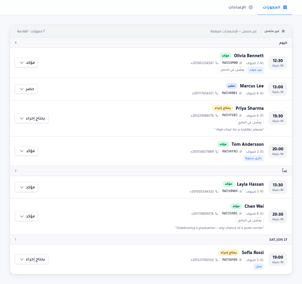 لوحة الحجوزات: شريط تبويبين الحجوزات/الإعدادات، وشريط حالة مباشر مع عدّاد حجوزات، وحجوزات مجمَّعة تحت اليوم وغدًا — كل صفّ يعرض الوقت واسم الضيف وشارة حالة وحجم المجموعة ومرجع الحجز والهاتف وقائمة منسدلة للحالة.