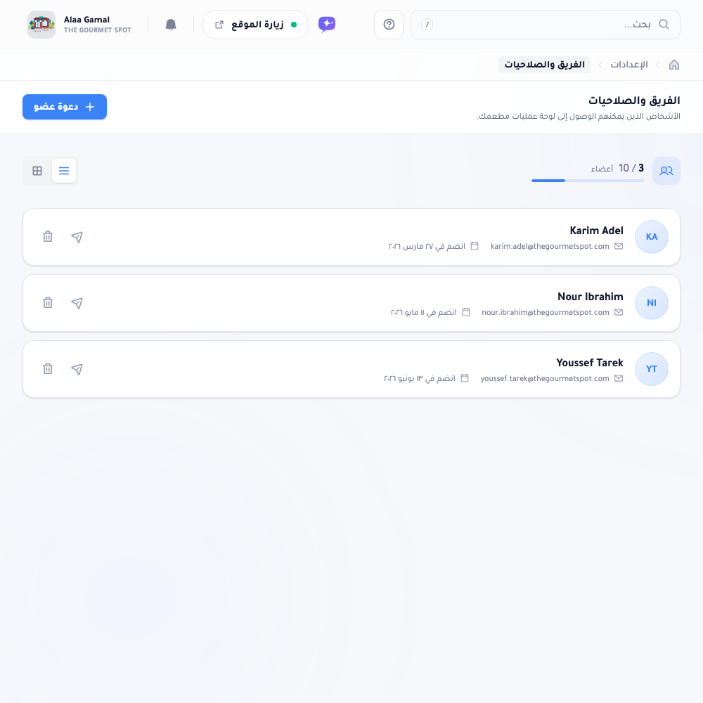 صفحة الفريق والصلاحيات: زرّ دعوة عضو أعلى اليسار، وشارة استخدام تُظهر المقاعد المستهلكة من حدّ الخطّة، وصفّ لكل موظف باسمه وبريده وتاريخ انضمامه وإجراءي إعادة إرسال الدعوة والإزالة.